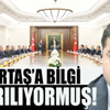 Demirtaş, MGK’dan duyumlar edinmiş! Demirtaş, MGK’dan duyumlar edinmiş!