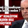 Yurtta Hava Durumu Yurtta Hava Durumu