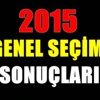 Türkiye Genel Seçim Sonuçları - YSK 2015