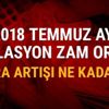 2018 Temmuz ayı enflasyon zam oranı ne kadar Tüik Tefe Tüfe Ağustos ayı kira artışı zam oranı hesapla 2018 Temmuz ayı enflasyon zam oranı ne kadar Tüik Tefe Tüfe Ağustos ayı kira artışı zam oranı hesapla