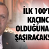 Başbakan Yardımcısı Akdoğan: (2) Başbakan Yardımcısı Akdoğan: (2)