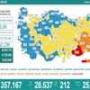 Türkiye'de 212 yeni can kaybı ve günlük 28 bin 537 vaka