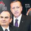 Kriz spekülatörlerinin gayretleri boşa çıktı