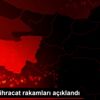 Ocak ayı ihracat rakamları açıklandı
