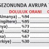 Demirören Türk futbolunu böyle bitirdi Demirören Türk futbolunu böyle bitirdi