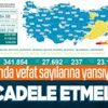 Son dakika: Sağlık Bakanlığı 17 Eylül 2021 koronavirüs vaka, vefat ve aşı tablosunu paylaştı | Kovid-19 son durum