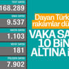 9 Ocak Türkiye'de koronavirüste son durum