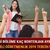 Sözleşmeli öğretmenlik tercih kılavuzu (MEB MEBBİS giriş öğretmen ilk atama tercih işlemleri)