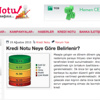 Findeks Kredi Notu Nasıl Öğrenilir?