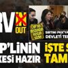 SON DAKİKA: Kobani soruşturması kapsamında 9 HDP'li vekil hakkında fezleke hazırlandı