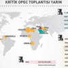 Kritik OPEC toplantısı yarın Kritik OPEC toplantısı yarın