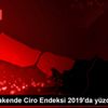 AVM Perakende Ciro Endeksi 2019 da yüzde 15,9 arttı AVM Perakende Ciro Endeksi 2019 da yüzde 15,9 arttı