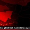 Kibar Grubu, gönüllülük faaliyetlerini raporladı Kibar Grubu, gönüllülük faaliyetlerini raporladı