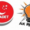 AK Parti - SP ittifak görüşmeleri başladı AK Parti - SP ittifak görüşmeleri başladı