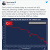 "Mantıksız ısrarı lirayı batırıyor"