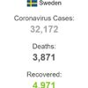 İsveç te son 24 saatte 649 koronavirüs vakası