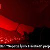 Trendyol dan "Sepette İyilik Hareketi" projesi Trendyol dan "Sepette İyilik Hareketi" projesi