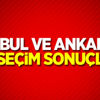 İstanbul ve Ankara'da ilk seçim sonuçları İstanbul ve Ankara'da ilk seçim sonuçları