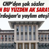 Türkiye Basketbol Ligi'nde görünüm Türkiye Basketbol Ligi'nde görünüm