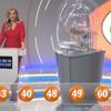 Milli Piyango ve Süper Loto 29 Ekim 2020 sonuçları Milli Piyango Online’da! Milli Piyango ve Süper Loto 29 Ekim 2020 sonuçları Milli Piyango Online’da!