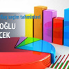 İbrahim Uslu son anket rakamlarını açıkladı İbrahim Uslu son anket rakamlarını açıkladı