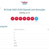 Çılgın Sayısal Loto sonuçları belli oldu! 18 Ocak 2021 Çılgın Sayısal Loto sonuç sorgulama ekranı