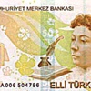 Banknotlarda erkek egemenliği Banknotlarda erkek egemenliği