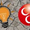 Şırnak'ta çatışma: 2 şehit, 2 yaralı
