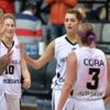 Beşiktaş'ın rakibi Umana Reyer Beşiktaş'ın rakibi Umana Reyer