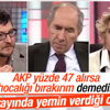 Koray Çalışkan çark etti Koray Çalışkan çark etti