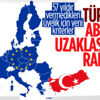 AB: Türkiye üyelik kriterlerinden uzaklaşıyor