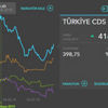Finans devinden Türkiye uyarısı!