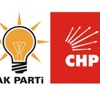 AK Parti ve CHPden sürpriz görüşme AK Parti ve CHPden sürpriz görüşme