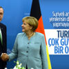 Merkel: Türkiye Doğu Akdeniz'de tansiyonu düşürücü sinyaller veriyor