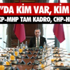 Gaziantep’te Pkk Ve Kck Operasyonunda 21 Kişi Yakalandı Gaziantep’te Pkk Ve Kck Operasyonunda 21 Kişi Yakalandı