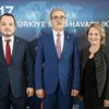Türkiye Milli Havacılık Planı detayları açıklandı