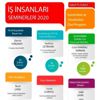 ATO iş adamlarına yönelik eğitim programlarına başlıyor ATO iş adamlarına yönelik eğitim programlarına başlıyor