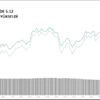 KRİPTOPARA – Bitcoin 11 bin 300 doların üzerinde KRİPTOPARA – Bitcoin 11 bin 300 doların üzerinde