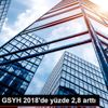 Bağımsız GSYH 2018 de yüzde 2,8 arttı