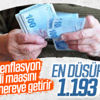 Enflasyon rakamlarının emekli maaşlarına etkisi