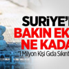 Erdoğan'dan Flaş Erken Seçim Açıklaması
