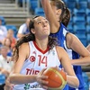 Gizem Başaran Beşiktaş'ta Gizem Başaran Beşiktaş'ta
