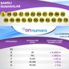 On Numara sonuçları açıklandı! 21 Eylül tarihli şanslı numaralar…