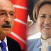 Cumhuriyet’e cezaya muhalefetten tepki: ‘Suçluluğun telaşı’ Cumhuriyet’e cezaya muhalefetten tepki: ‘Suçluluğun telaşı’