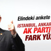 Kılıçdaroğlu CHP'nin 3 büyük ildeki oy oranını açıkladı