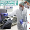 Bakan Varank BİOSİM projesini inceledi Bakan Varank BİOSİM projesini inceledi