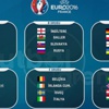 EURO 2016'da rakiplerimizi tanıyalım!