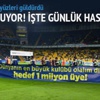 Günlük hasılat 800 bin TL
