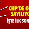 Chp Giresun’da Ön Seçim Sonucu