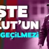 İşte Fenerbahçe'de Erol Bulut'un 3 vazgeçilmezi! İşte Fenerbahçe'de Erol Bulut'un 3 vazgeçilmezi!